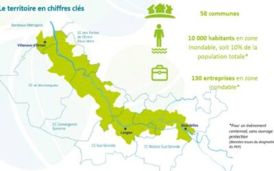 Enquête prévention inondations